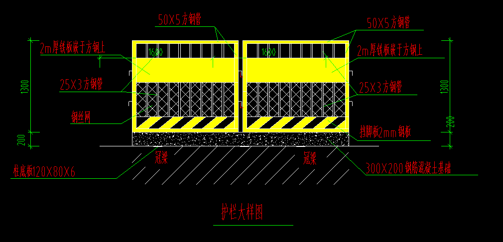 措施费