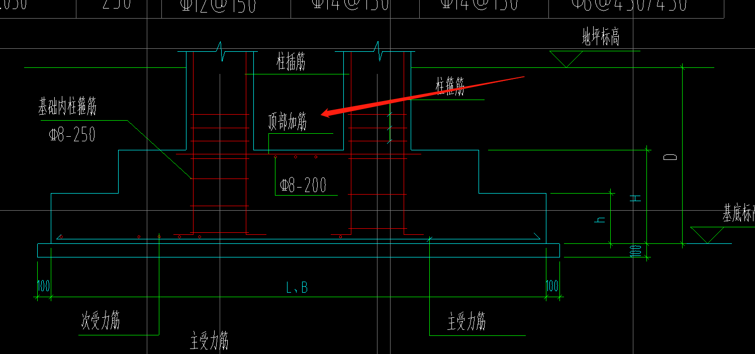 柱间