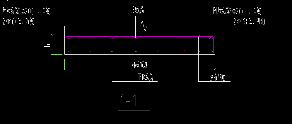 楼梯