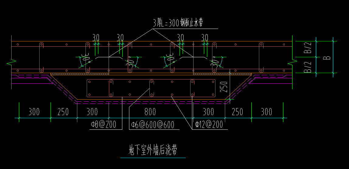 這種地下室外牆後澆帶鋼筋怎麼設置