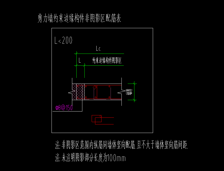非阴影