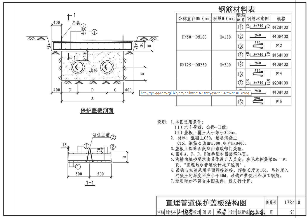 套清单