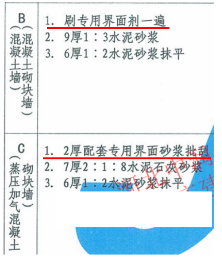 12j1-78-内墙3图片