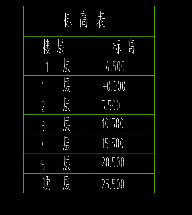 楼层高