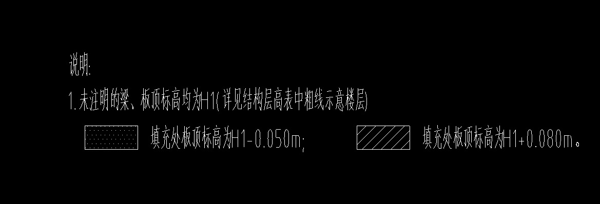标高不同