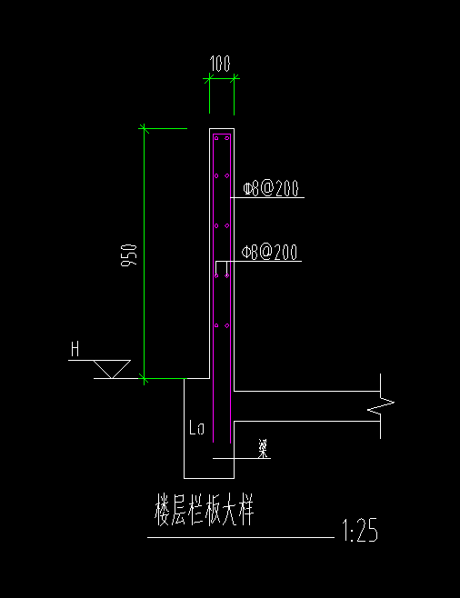 栏板