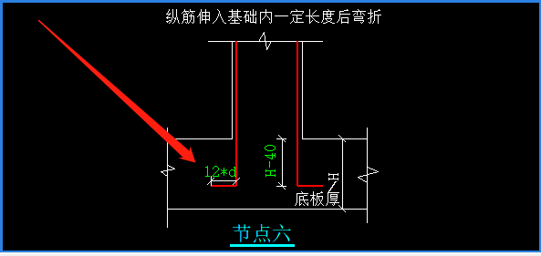筏板基础
