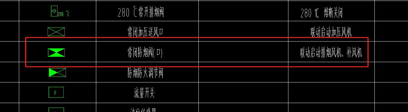 定额