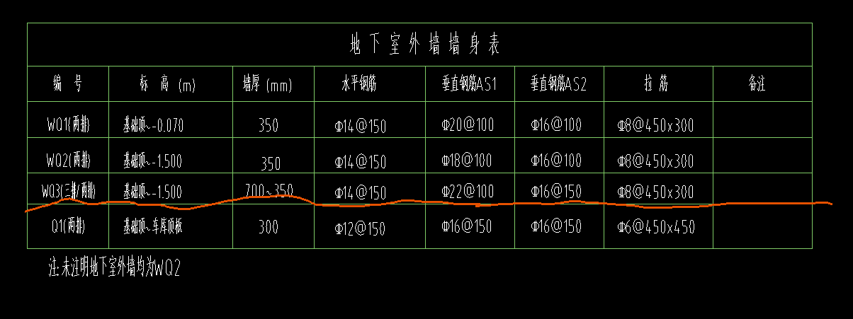 外墙