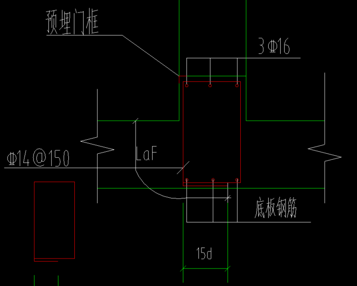 人防门