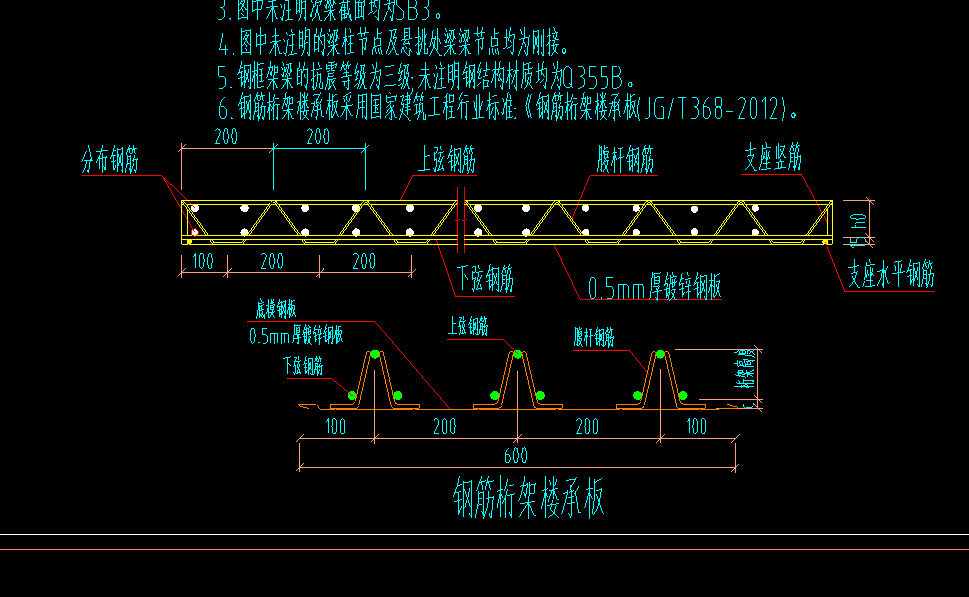 钢结构楼层板安装图图片