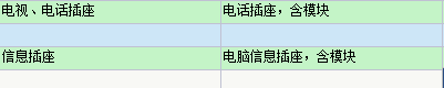 定额