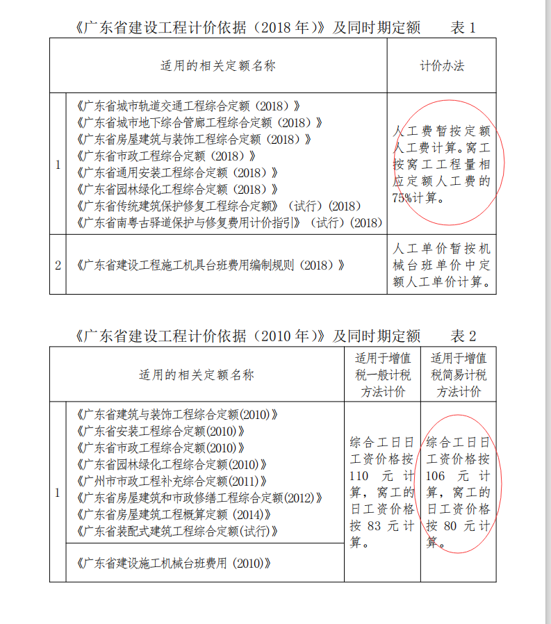 广联达服务新干线