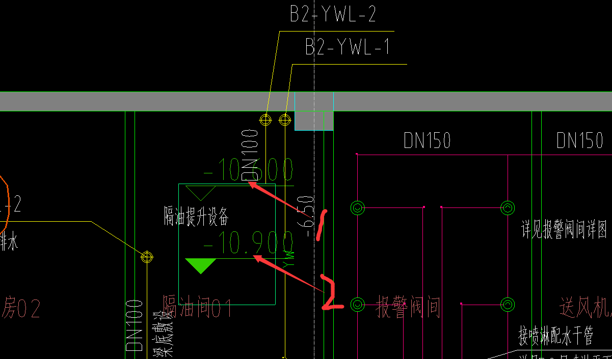 高代