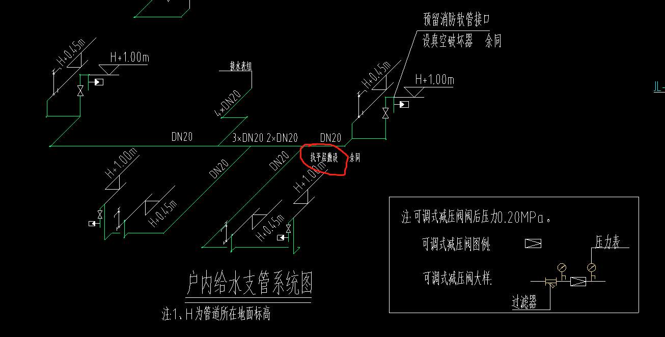 找平层