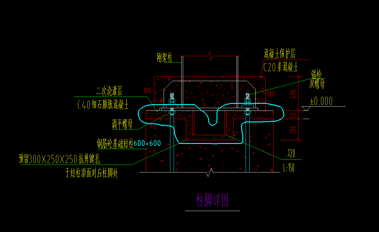 模板工