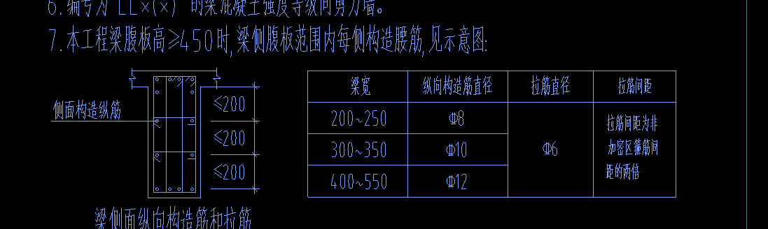 自动生成侧面钢筋