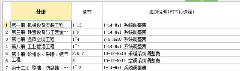 记取