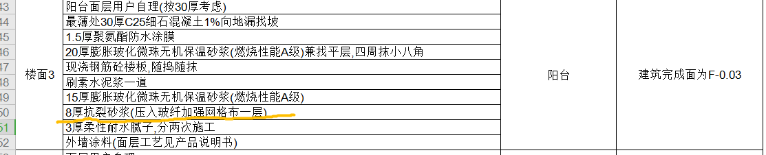 网格布