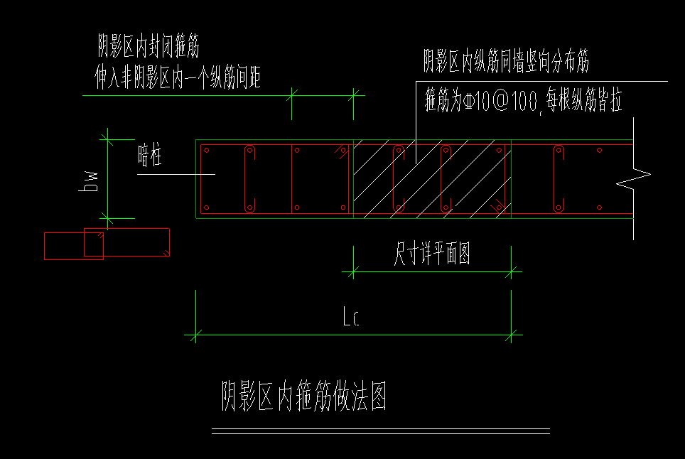 内箍