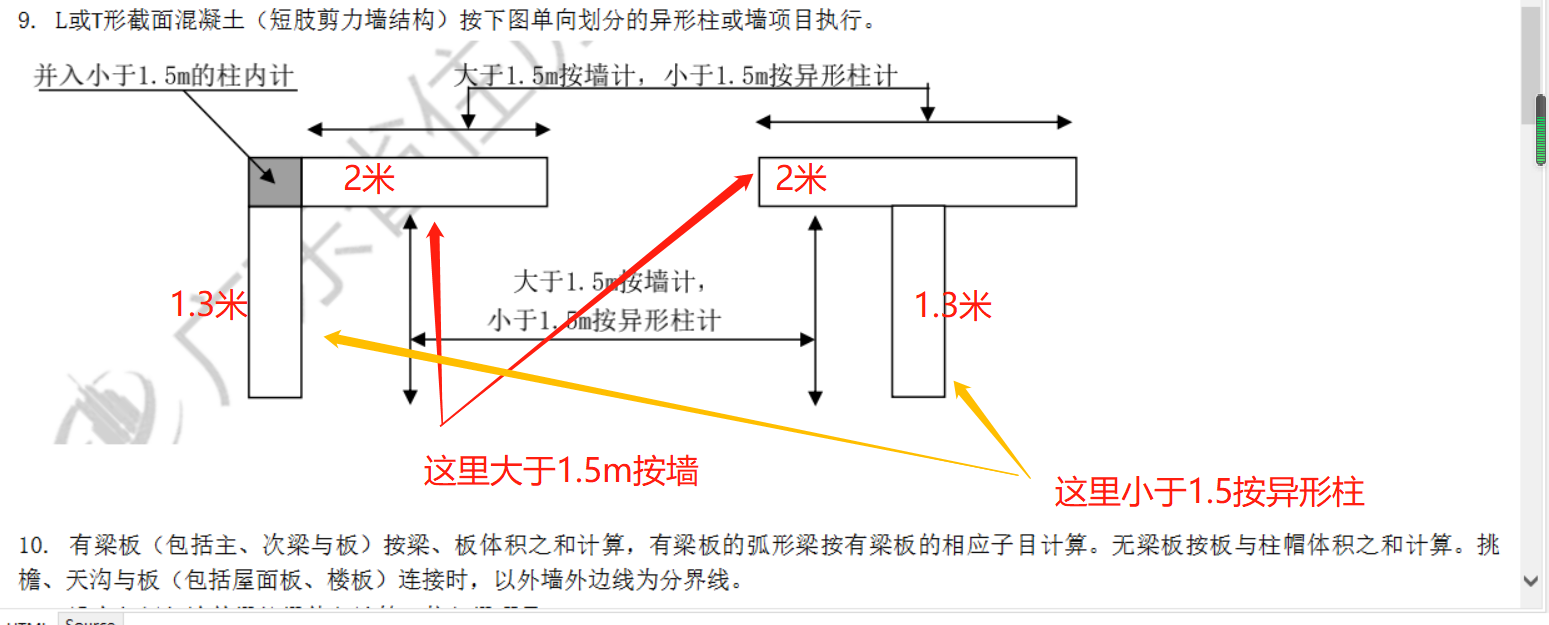 异形柱