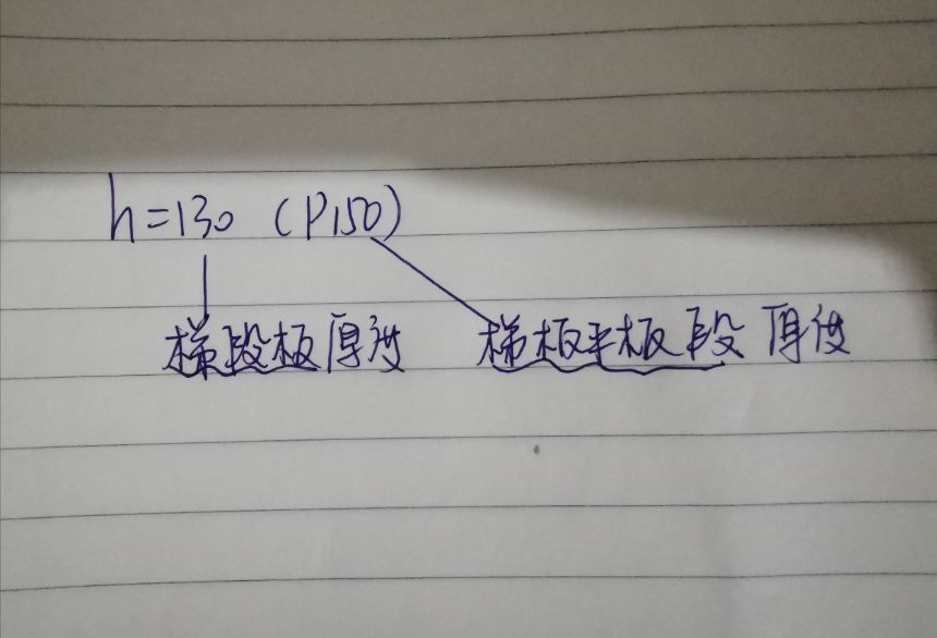 梯段