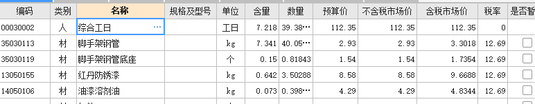 工日数