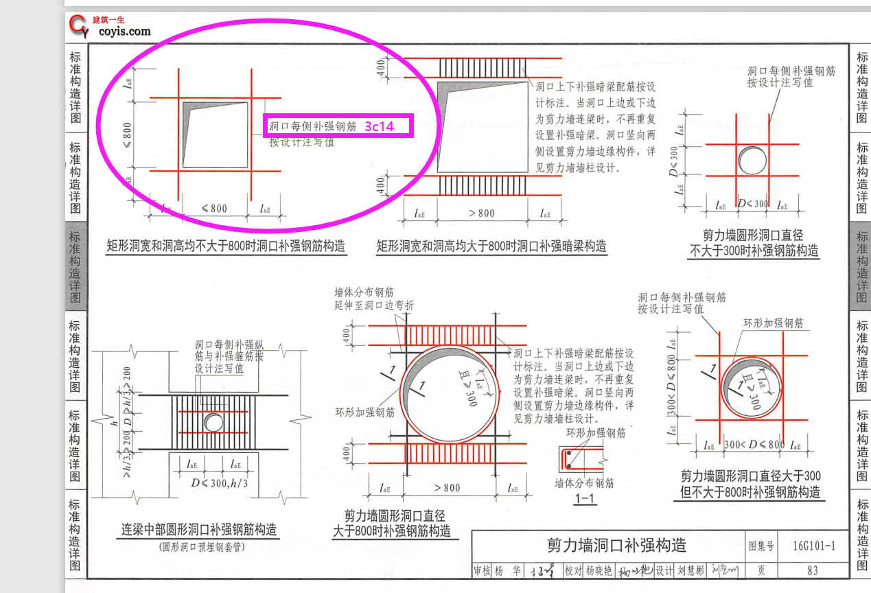 如图,洞口每边补强钢筋有3根,能画个示意图么?谢谢