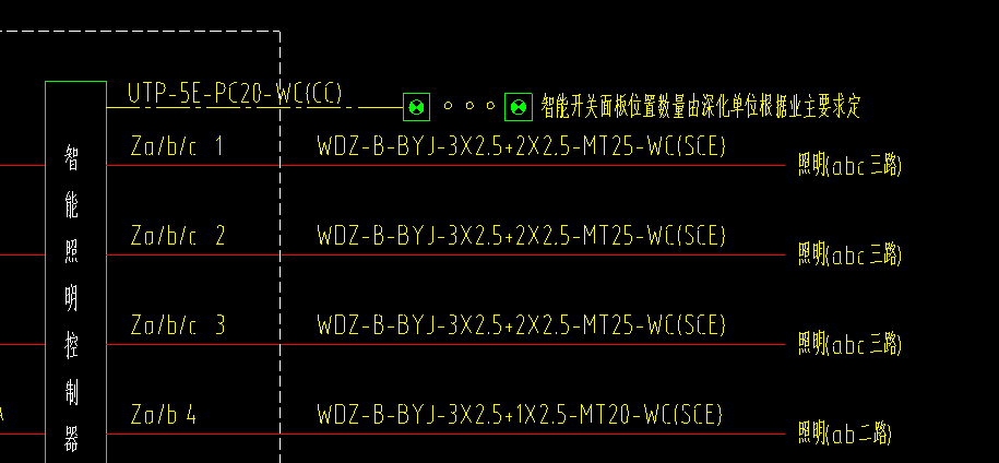 回路编号