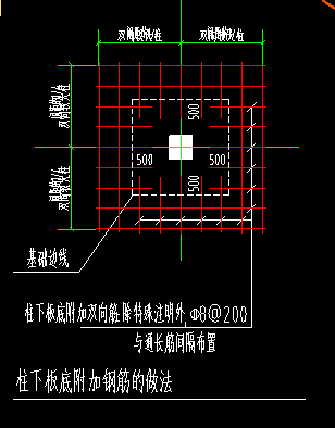 附加钢筋