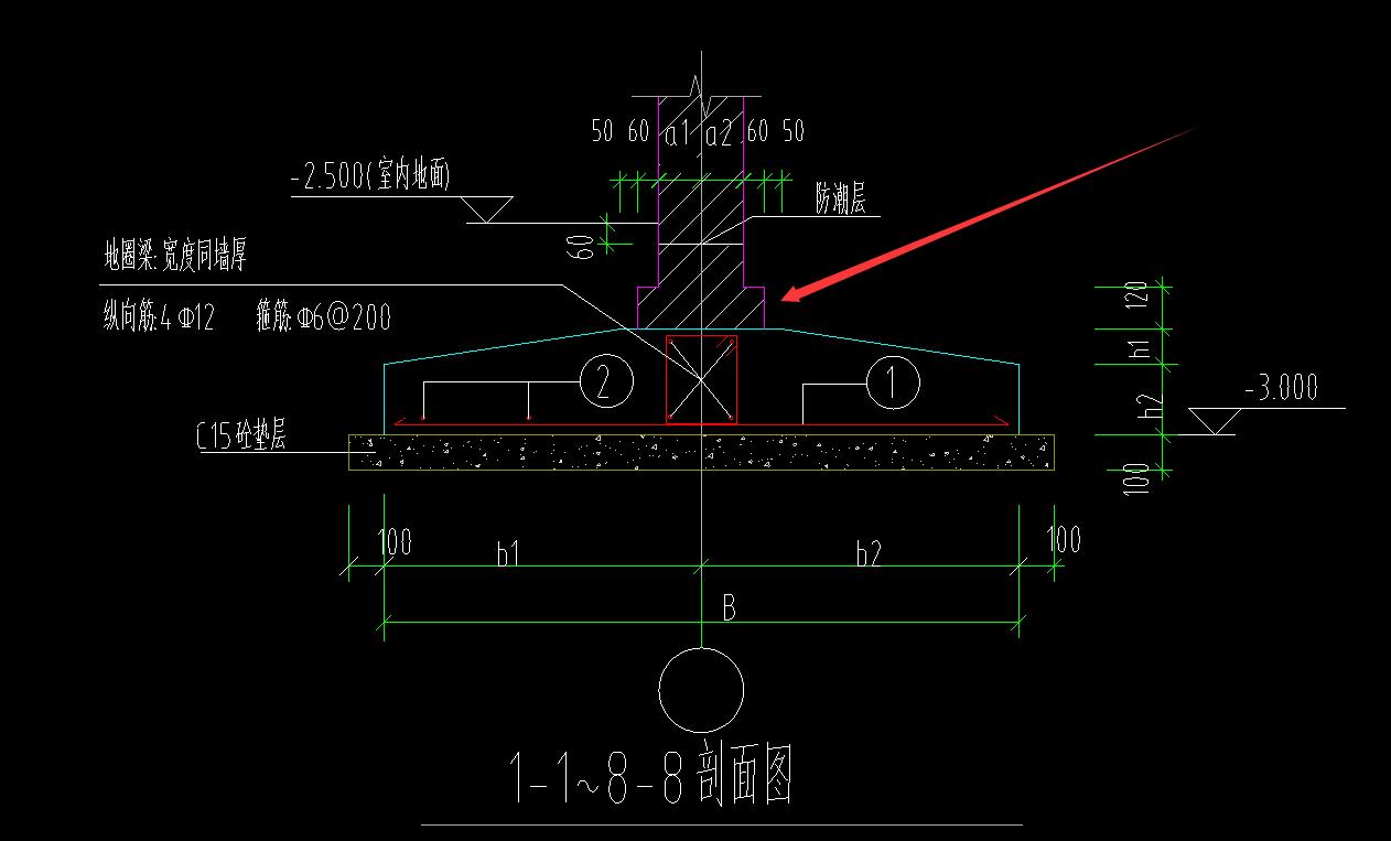 箭头