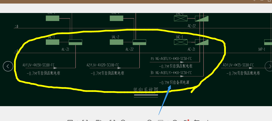 配电箱