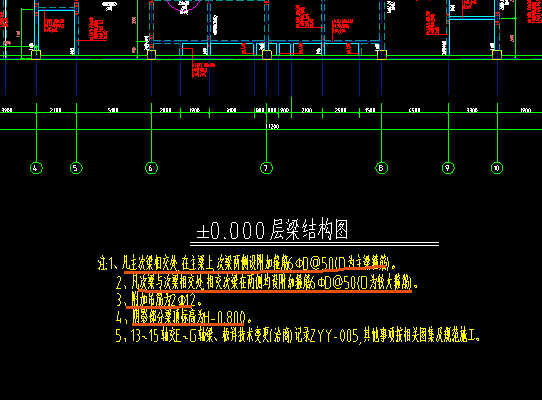 顶梁