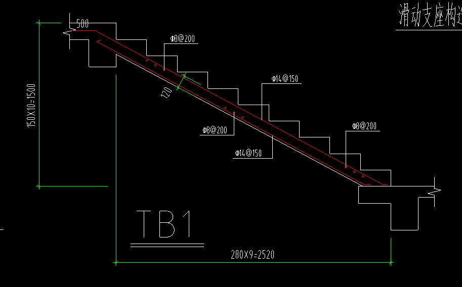 楼梯类型