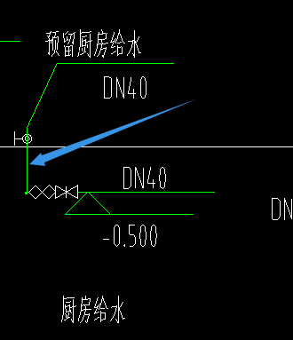 预留