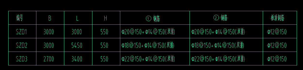 输入钢筋信息