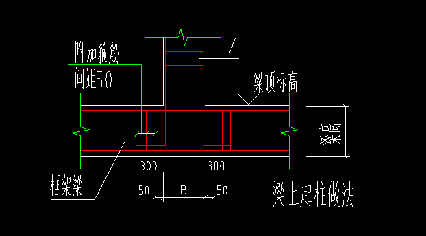 梁上