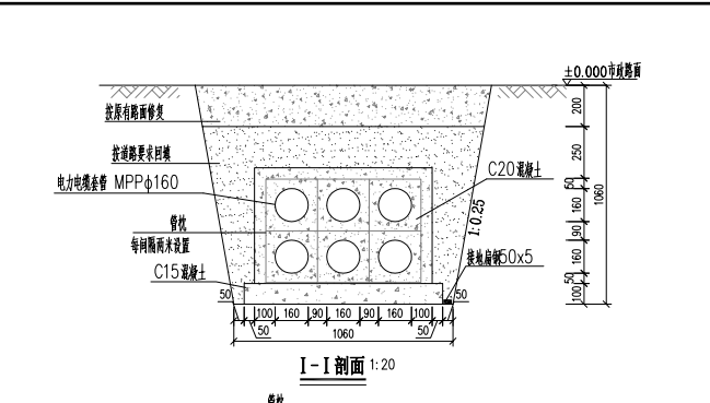 截面面积