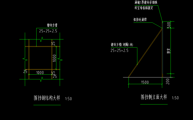 围挡套什么清单