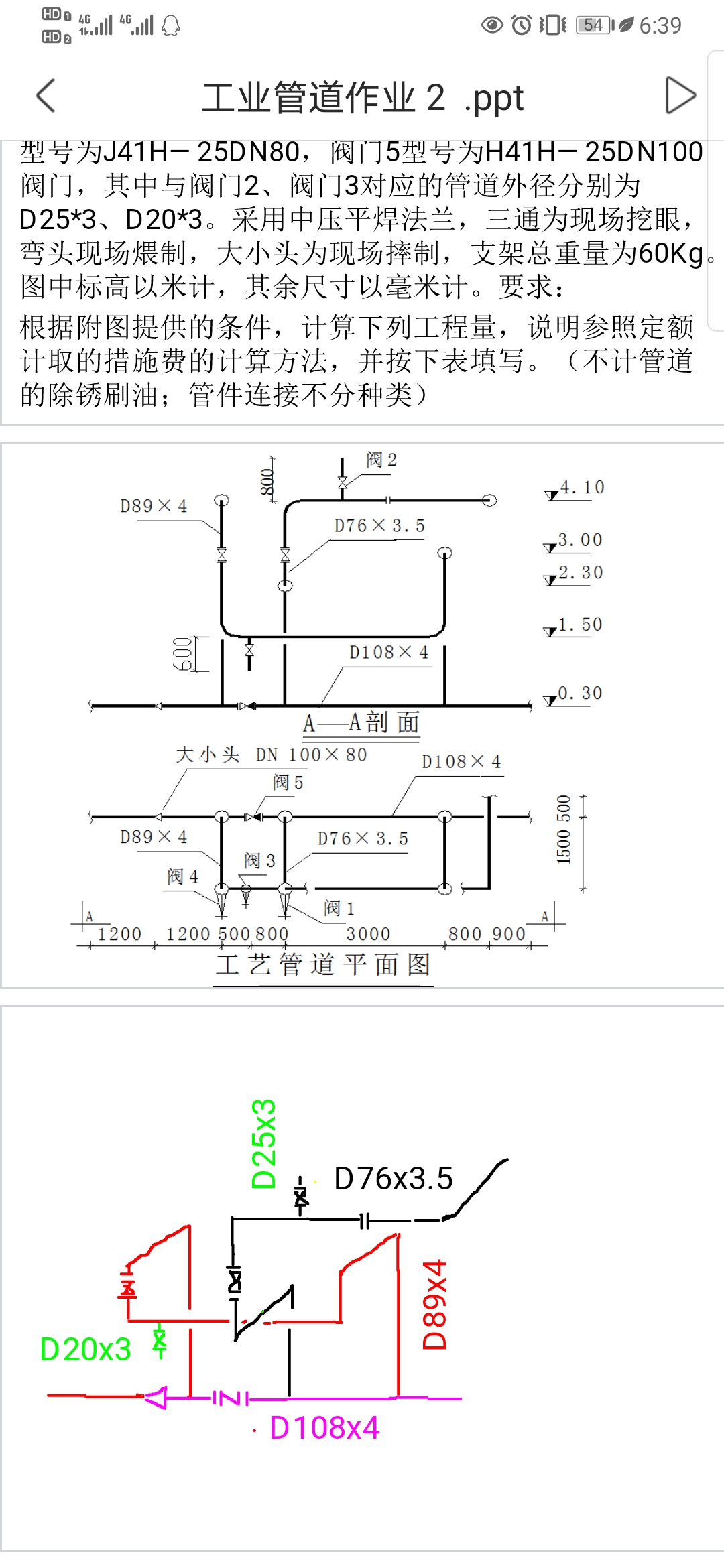 支管