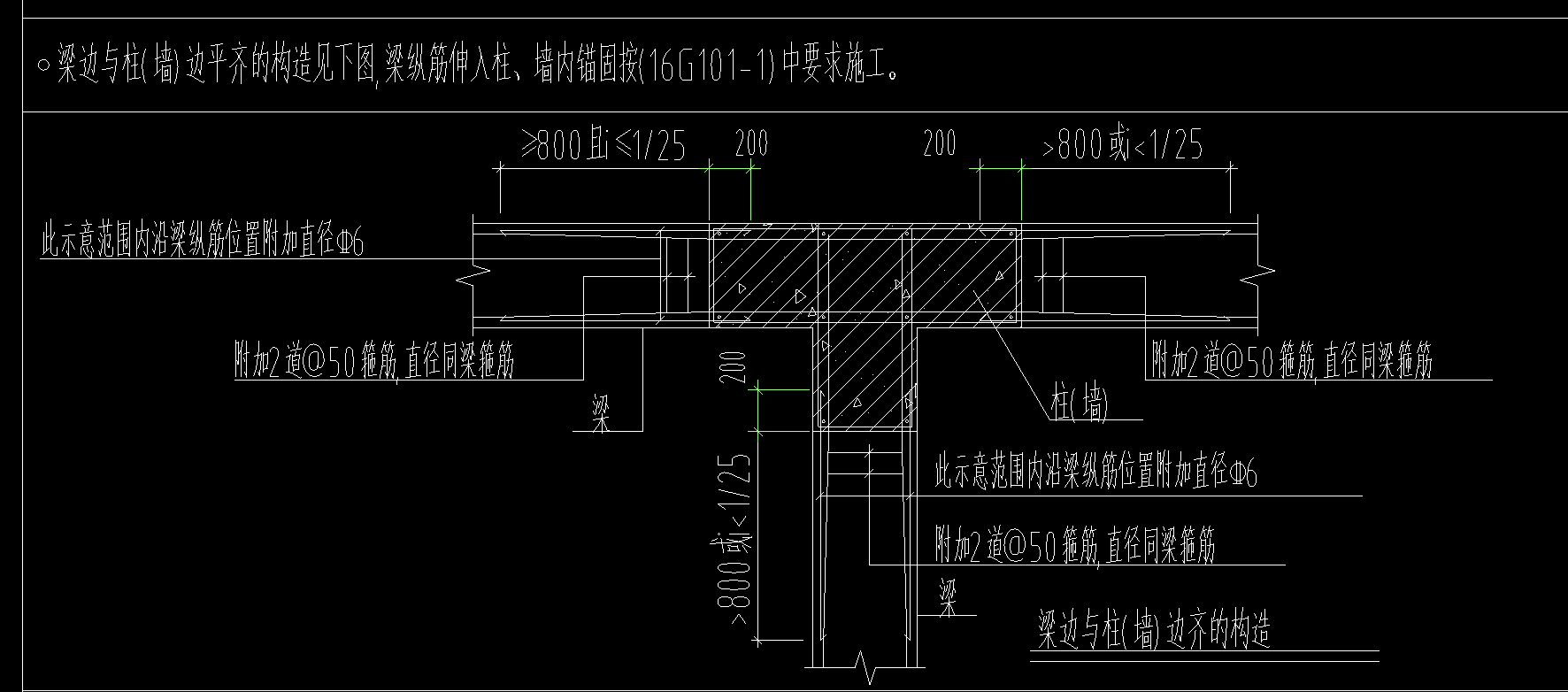 其它箍筋