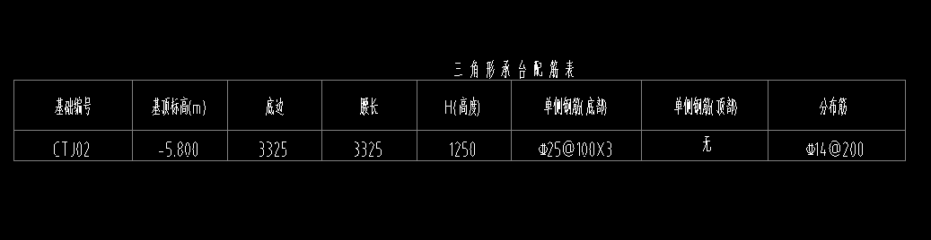 桩