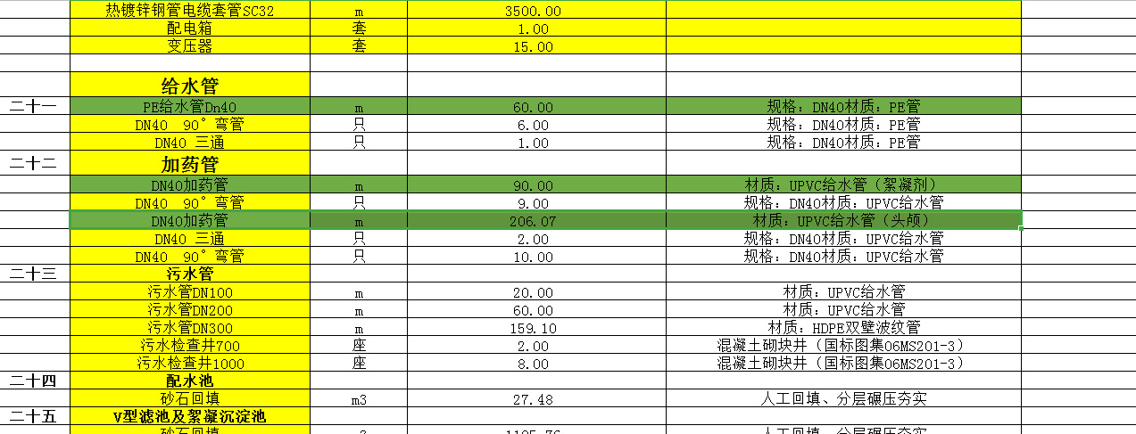 广联达服务新干线