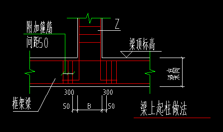 箍