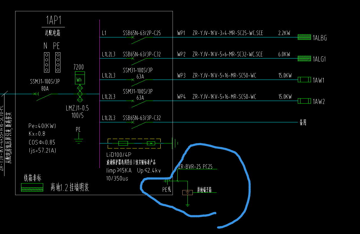 答疑解惑