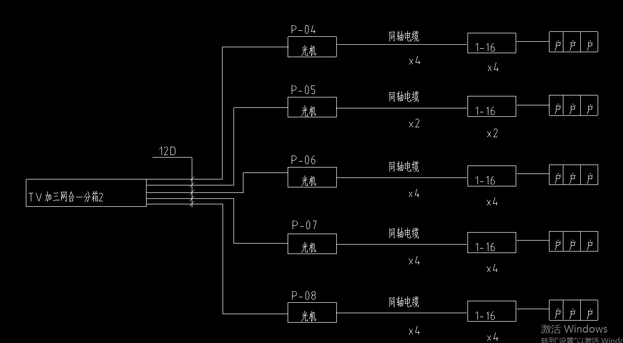 预留