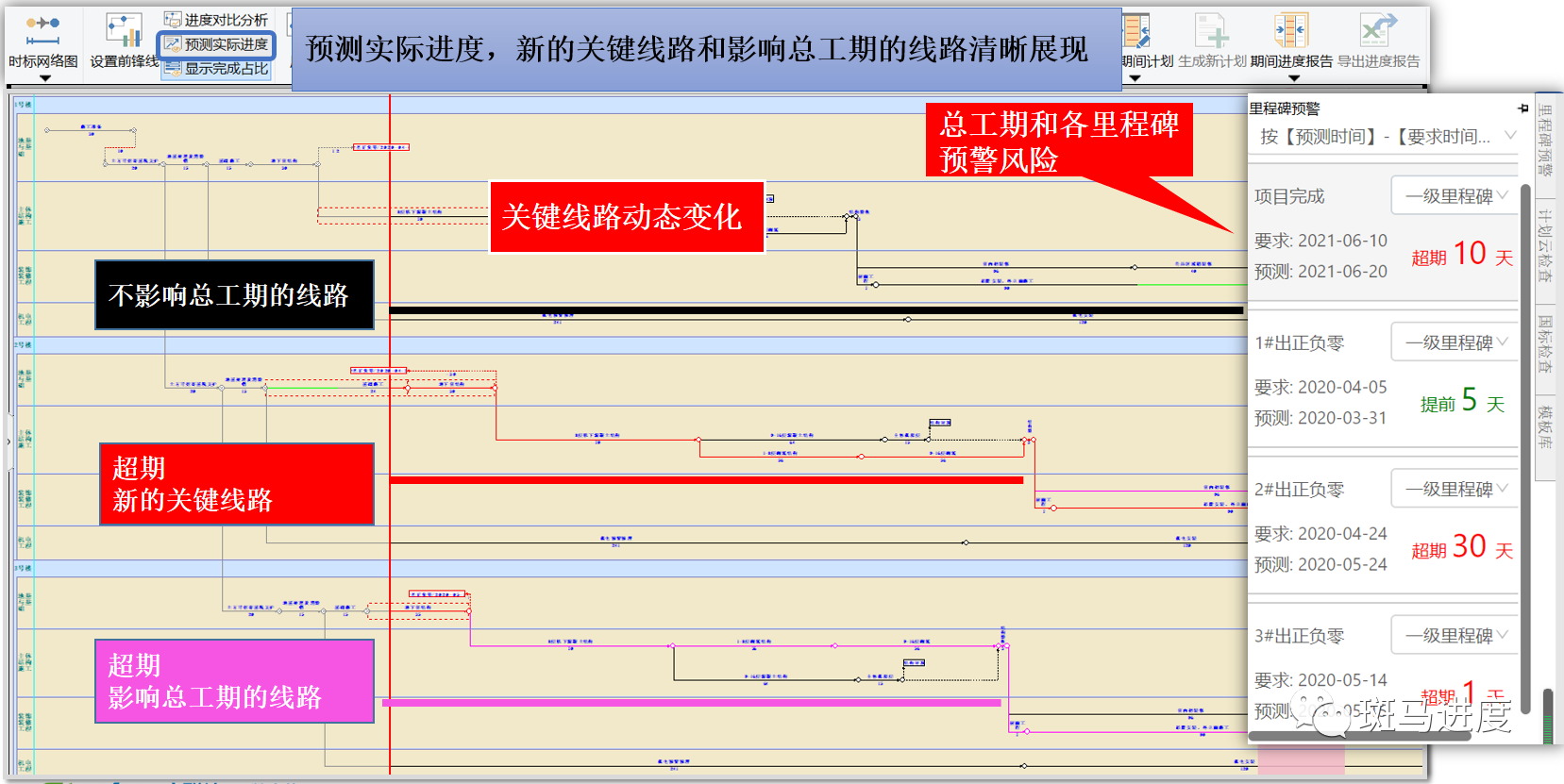 斑馬進度計劃軟件學習資料-計劃管控