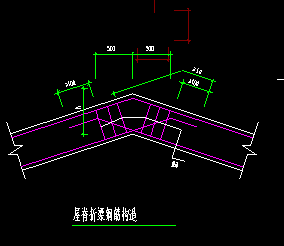 折梁