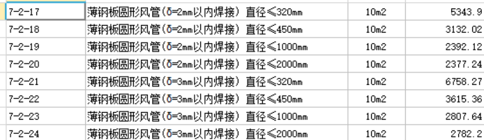 角钢