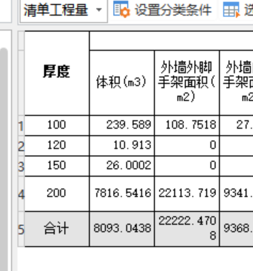 为什么广联达